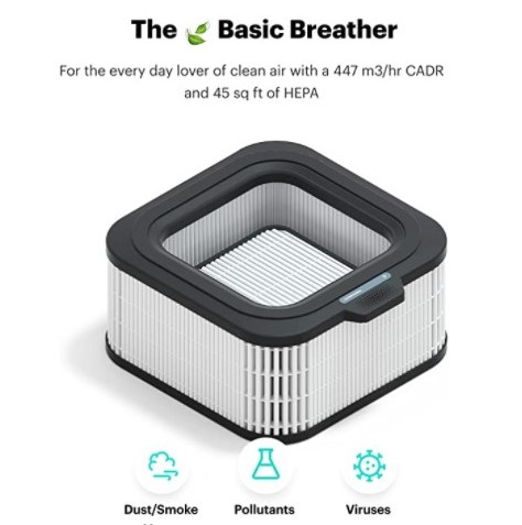 1.Mila Air Purifier with Basic Breather FilterÂ 