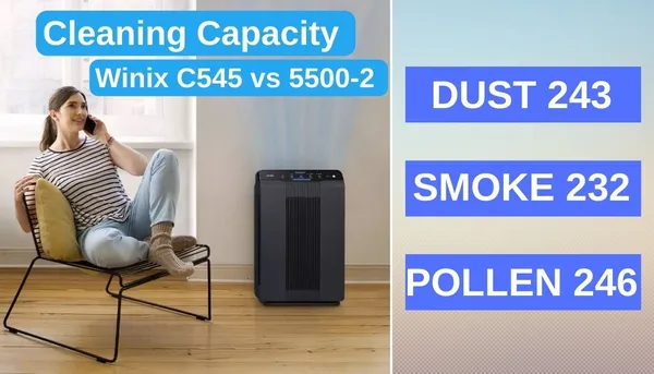 winix-c545-vs-5500-2-cleaning