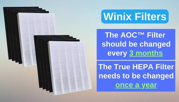 Winix filters